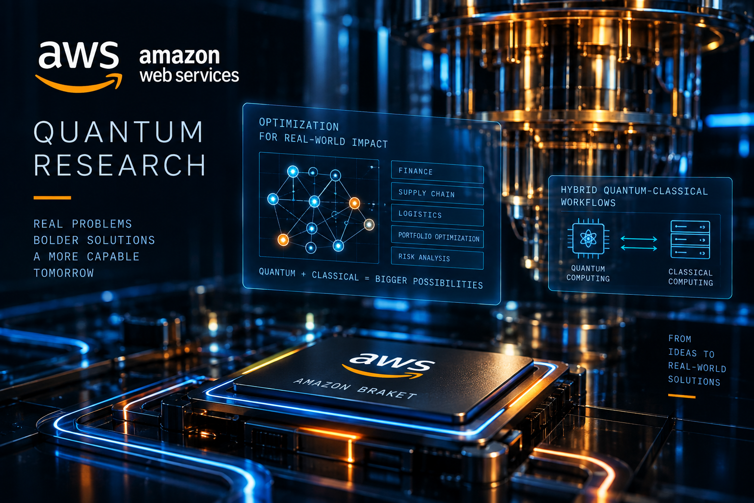 Amazon Web Services quantum computing research