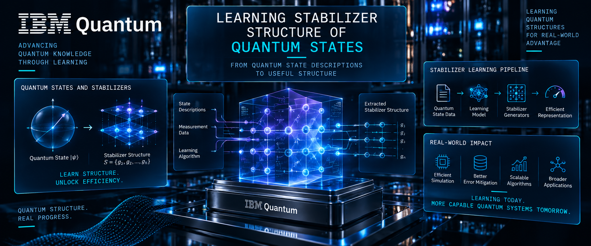 IBM Quantum — Learning Stabilizer Structure of Quantum States