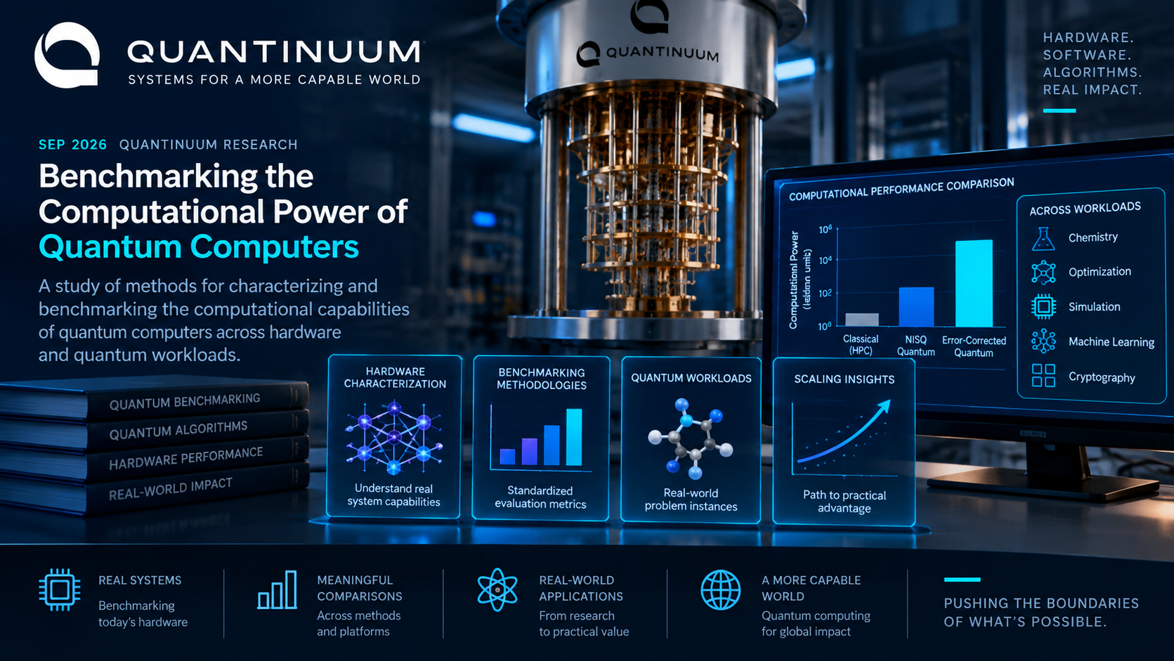 Quantinuum benchmarking the computational power of quantum computers